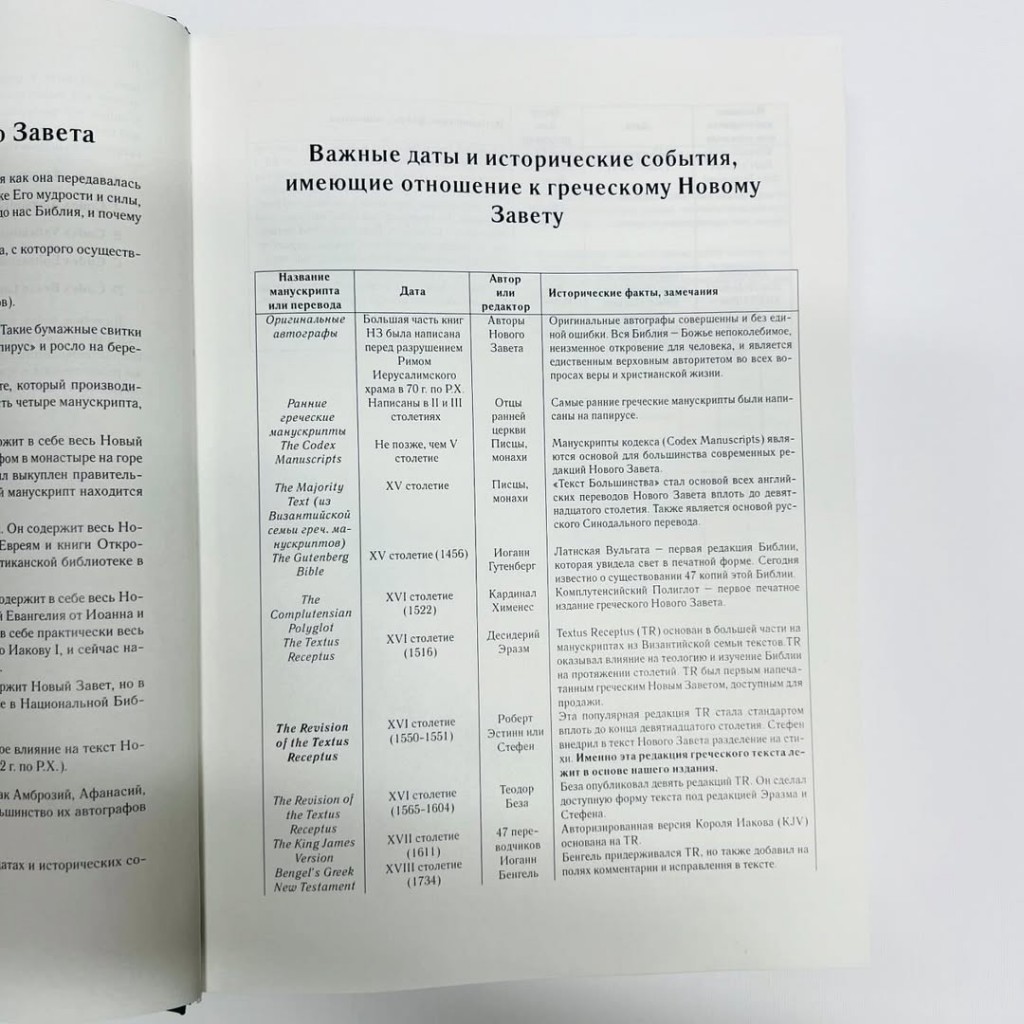 Підрядковий грецько-російський Новий Завіт (російською) - Зображення 6
