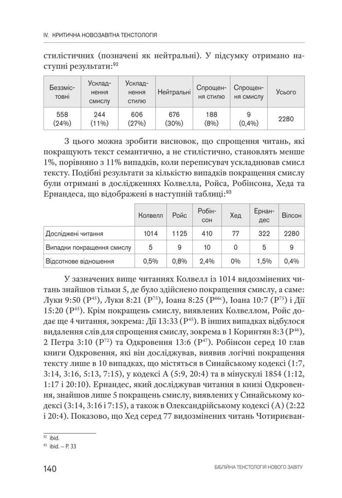 Біблійна текстологія Нового Завіту. Захаревич В. В. - Зображення 6